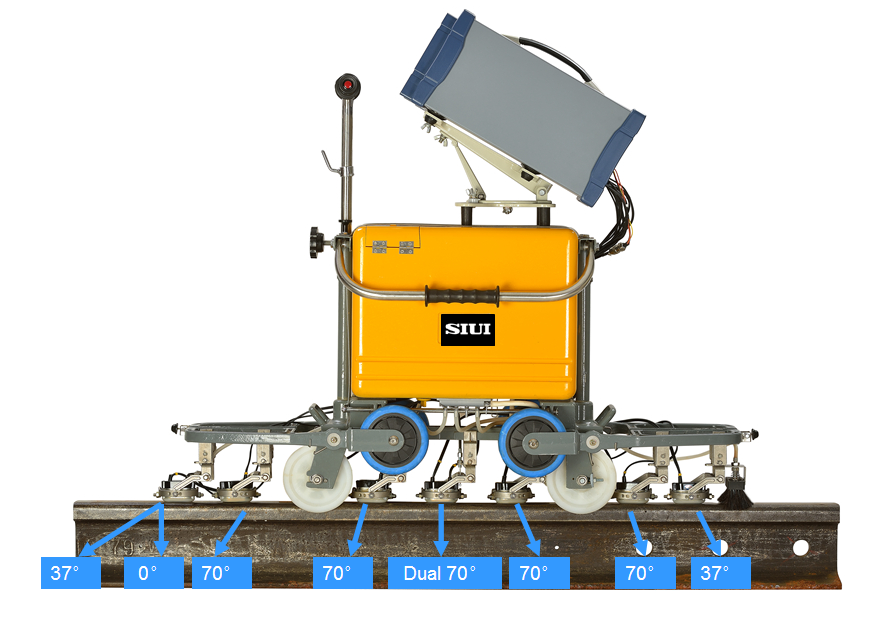 雷納科技超聲波鋼軌探傷儀